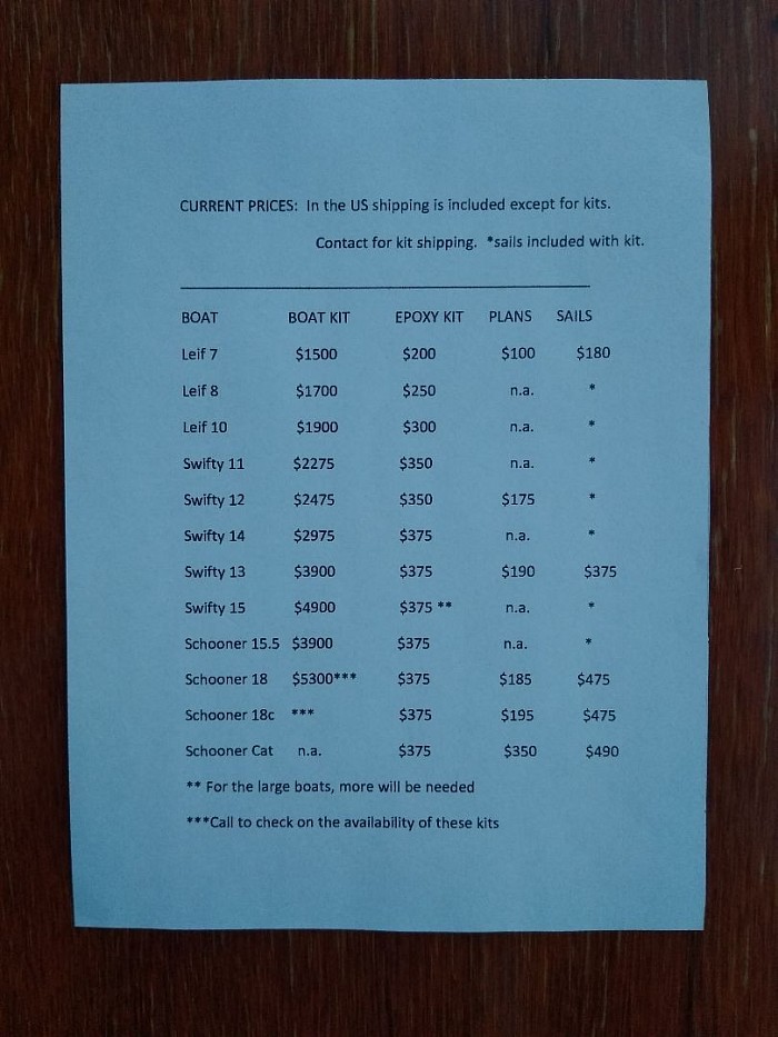 Boat kit prices